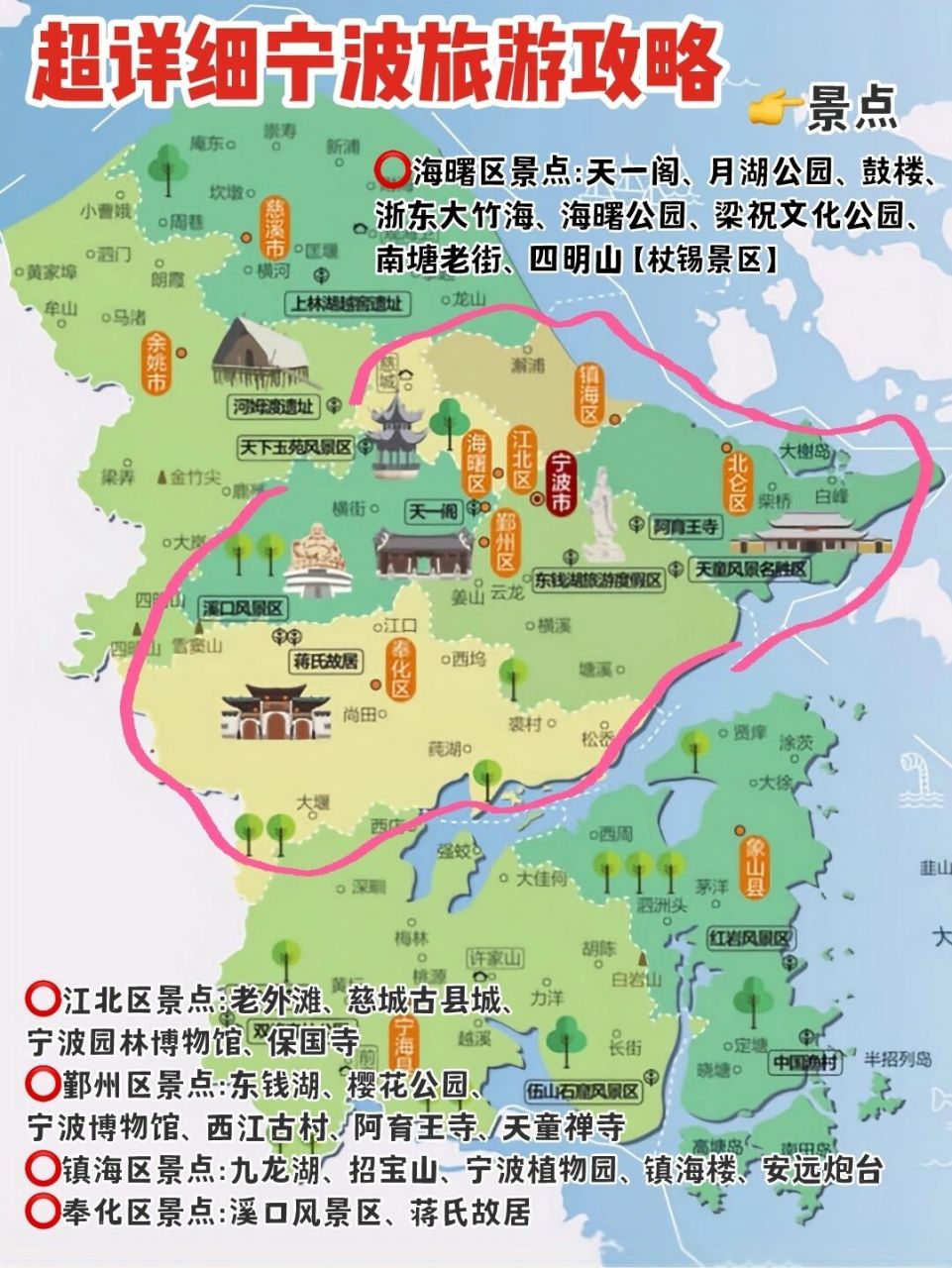 宁波旅游攻略3日游价格