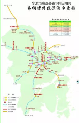 宁波出行攻略