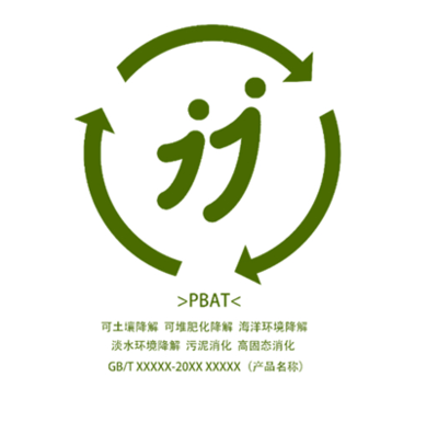 甬城是什么意思